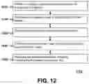 Fig. 14 - Sequencing Data-Encoded Peptides from Tandem Mass Spectra
