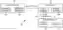 Fig. 01 - METHOD FOR DIAGNOSIS AND DOCUMENTATION OF HEALTHCARE INFORMATION