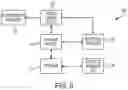 Fig. 07 - METHOD FOR DIAGNOSIS AND DOCUMENTATION OF HEALTHCARE INFORMATION