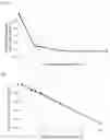 Fig. 02 - POSITIVE ELECTRODE ACTIVE MATERIAL AND POSITIVE ELECTRODE FOR NONAQUEOUS ELECTROLYTE SECONDARY BATTERY