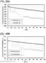Fig. 44 - POSITIVE ELECTRODE ACTIVE MATERIAL PARTICLE AND MANUFACTURING METHOD OF POSITIVE ELECTRODE ACTIVE MATERIAL PARTICLE
