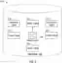 Fig. 04 - Application-independent messaging system