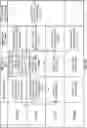 Fig. 13 - Application-independent messaging system