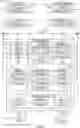 Fig. 15 - Application-independent messaging system
