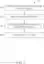 Fig. 07 - Adding images via MMS to a draft document