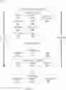 Fig. 09 - Adding images via MMS to a draft document