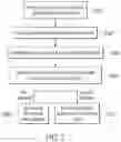 Fig. 03 - Location-related topic discussion system, operating method and computer-readable recording medium