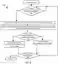 Fig. 07 - SYSTEMS AND METHODS FOR CONTROLLING ACCESS TO AN UNADVERTISED CLOUD-BASED RESOURCE
