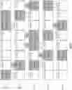 Fig. 09 - Rebuilding Encoded Data Slices for Rotating Active and Inactive Storage Units