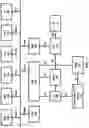 Fig. 02 - Handover for Communication Networks