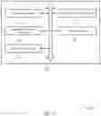 Fig. 13 - DYNAMIC CONTROL OF SENSING DURATIONS