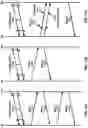 Fig. 14 - Uplink Data of Small Data Transmission Procedure