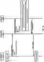 Fig. 19 - Uplink Data of Small Data Transmission Procedure