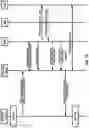 Fig. 20 - Uplink Data of Small Data Transmission Procedure