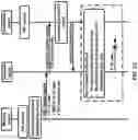 Fig. 24 - Uplink Data of Small Data Transmission Procedure