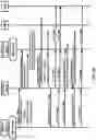 Fig. 27 - Uplink Data of Small Data Transmission Procedure