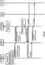 Fig. 30 - Uplink Data of Small Data Transmission Procedure