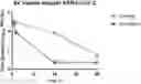 Fig. 01 - METHOD FOR TREATING INFECTIONS