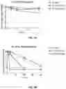 Fig. 03 - METHOD FOR TREATING INFECTIONS