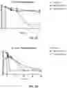 Fig. 04 - METHOD FOR TREATING INFECTIONS