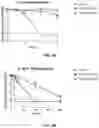 Fig. 05 - METHOD FOR TREATING INFECTIONS