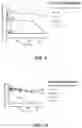 Fig. 08 - METHOD FOR TREATING INFECTIONS