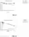 Fig. 10 - METHOD FOR TREATING INFECTIONS