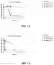 Fig. 11 - METHOD FOR TREATING INFECTIONS