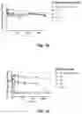 Fig. 14 - METHOD FOR TREATING INFECTIONS