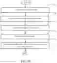 Fig. 09 - System and process of capturing carbon dioxide from flue gases