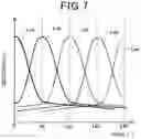 Fig. 09 - POWER RECEPTION APPARATUS