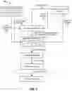 Fig. 04 - SYSTEMS AND METHODS FOR RESPONDING TO DETECTED EMERGENCY VEHICLES
