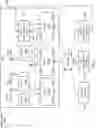 Fig. 02 - DISCERNING FAULT FOR RULE VIOLATIONS OF AUTONOMOUS VEHICLES FOR DATA PROCESSING