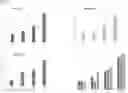 Fig. 09 - METHODS AND COMPOSITIONS FOR TREATING VIRAL INFECTION