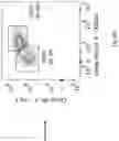 Fig. 14 - METHODS AND COMPOSITIONS FOR TREATING RESPIRATORY DISEASES OR CONDITIONS RELATED TO INNATE LYMPHOID CELLS