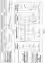 Fig. 02 - DYES IN DYE AGGREGATE SYSTEMS - ENGINEERING J, K, AND DYE PACKING