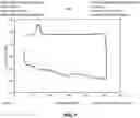 Fig. 02 - Precipitation of thermoplastic polyurethane to enhance operational window for three dimensional printing