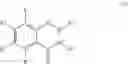 Fig. 04 - Solvent-Borne, Two-Pack, Anticorrosion Coating Composition