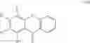 Fig. 15 - Solvent-Borne, Two-Pack, Anticorrosion Coating Composition
