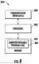 Fig. 13 - Heat exchanger systems