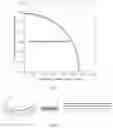 Fig. 03 - Curved-slit imaging spectrometer
