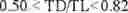 Fig. 43 - IMAGING OPTICAL LENS ASSEMBLY, IMAGING APPARATUS AND ELECTRONIC DEVICE