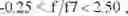 Fig. 45 - IMAGING OPTICAL LENS ASSEMBLY, IMAGING APPARATUS AND ELECTRONIC DEVICE