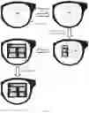 Fig. 06 - Smart glasses, and interaction method and interaction apparatus thereof