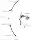 Fig. 08 - Smart glasses, and interaction method and interaction apparatus thereof