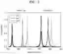 Fig. 06 - Polarization spectral filter, polarization spectral filter array, and polarization spectral sensor