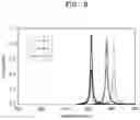 Fig. 09 - Polarization spectral filter, polarization spectral filter array, and polarization spectral sensor