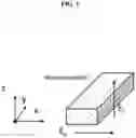 Fig. 02 - ELECTRO-OPTIC MODULATOR AND METHOD OF FORMING THE SAME