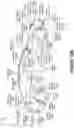 Fig. 14 - Regression-based line detection for autonomous driving machines