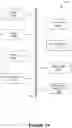 Fig. 18 - Regression-based line detection for autonomous driving machines